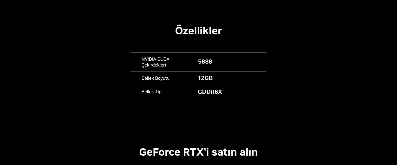 rtx 4070 ile en iyi halini ortaya çıkar?