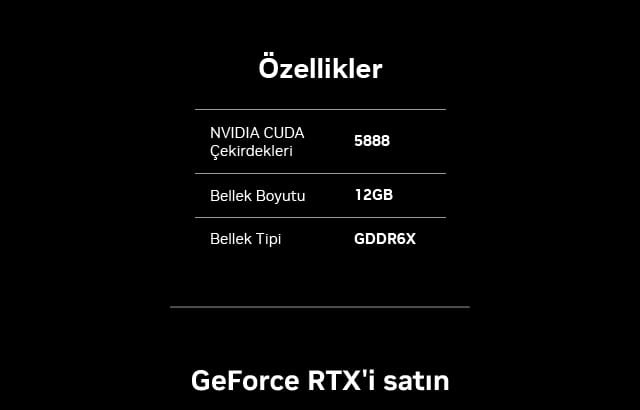 rtx 4070 ile en iyi halini ortaya çıkar?