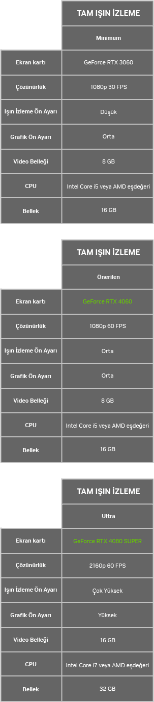 table_specs_mobile